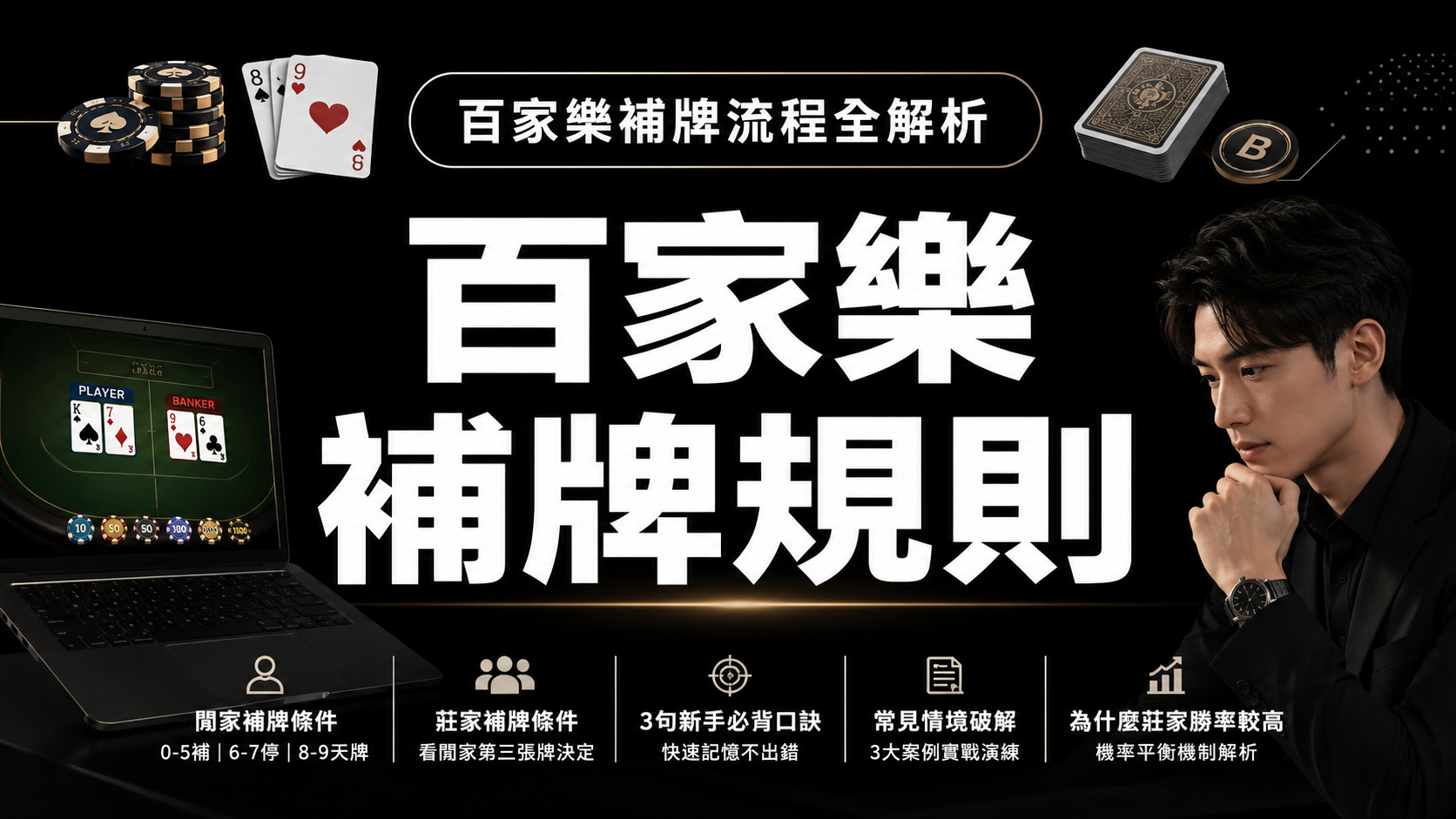 百家樂補牌規則，閒家莊家補牌條件